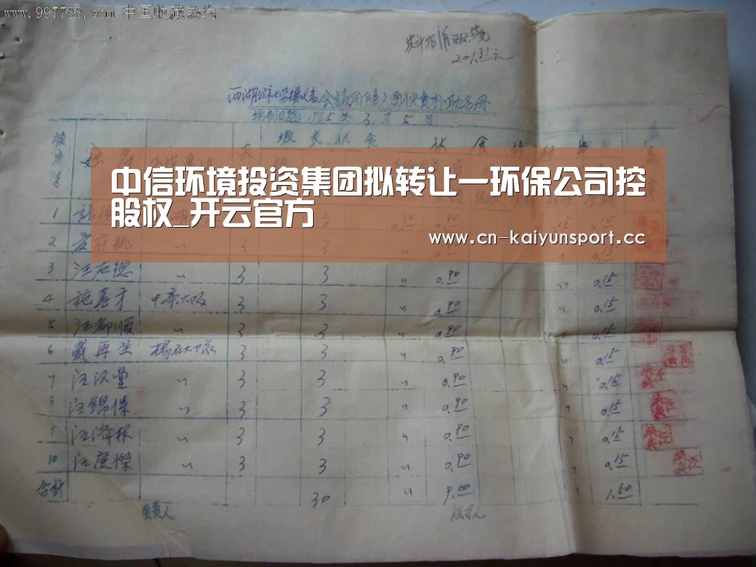 中信环境投资集团拟转让一环保公司控股权_开云官方(图1) 开云